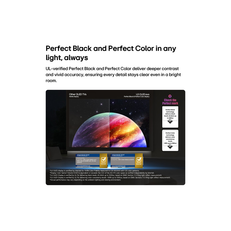 TV OLED LG OLED55C64LA