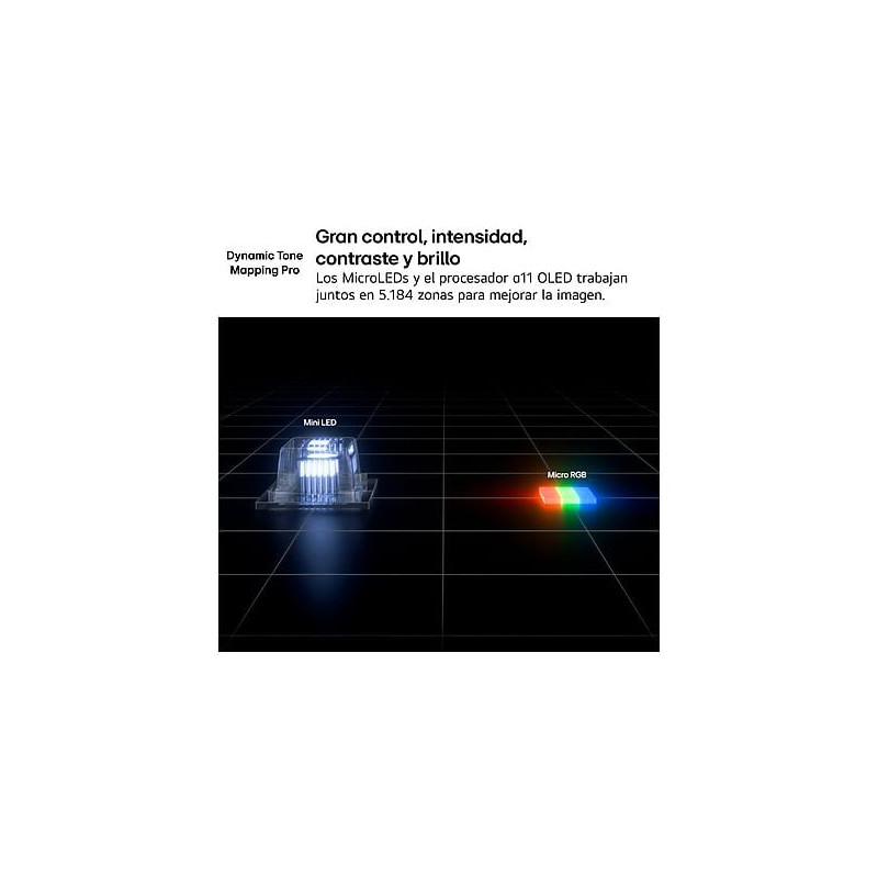 TV MICRORGB LG 100MRGB96B6