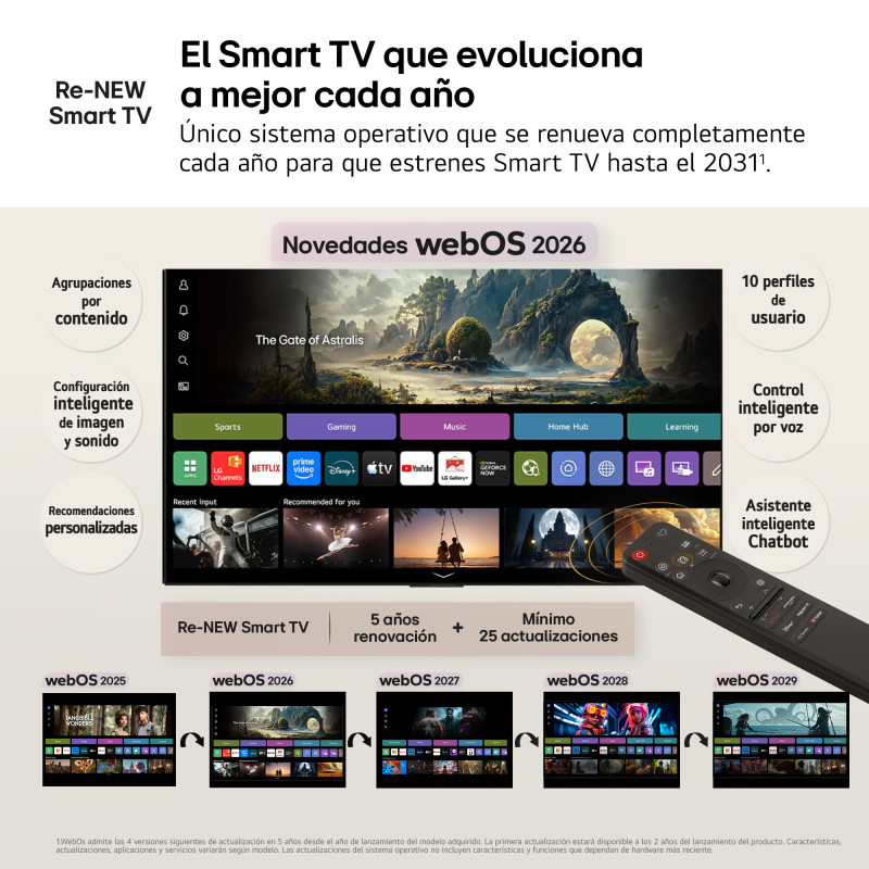 TV OLED LG OLED83C64LA