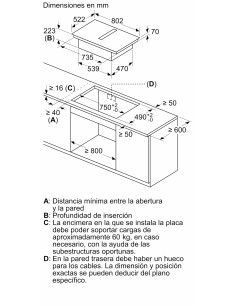 Vitroceramica...