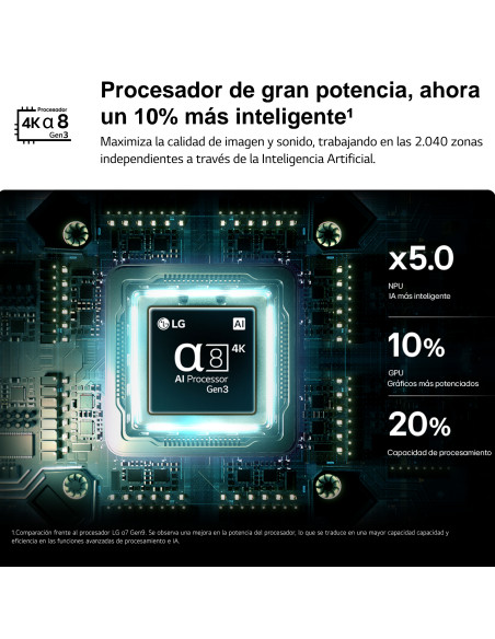 TV QNED LG 100QNED87B6