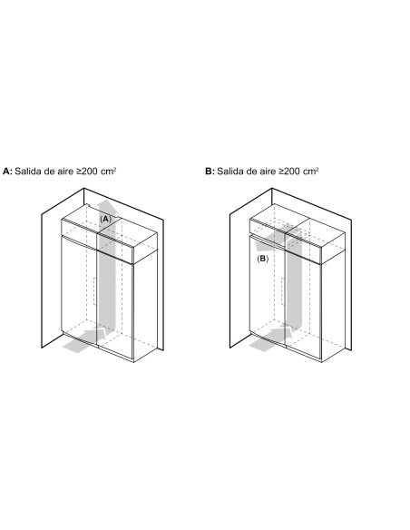 Congelador vertical NF Siemens GS36NVICG