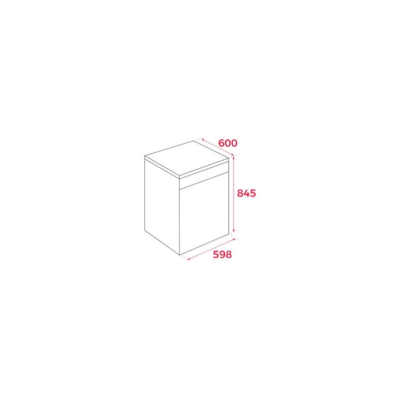 [category]