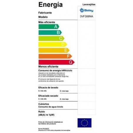 Lavavajillas Balay 3VF306NA, - 2 Lavavajillas Balay 3VF306NA, - 2